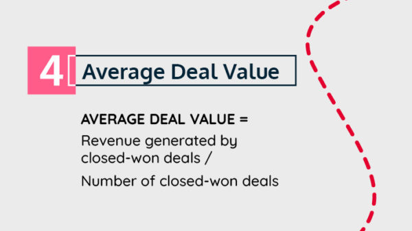 Powerful Metrics To Get The Most Out Of Analyzing Your Sales Pipeline